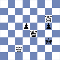Vedder - Komov (chess.com INT, 2023)