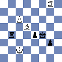 Gasimov - Loeffler (Chess.com INT, 2021)