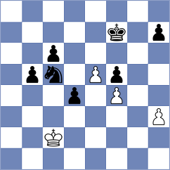 Buenafe Moya - Ladan (chess.com INT, 2024)