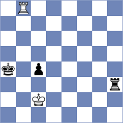 Golubev - Koscielski (Chess.com INT, 2020)