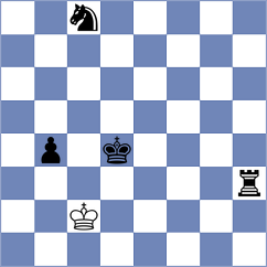 Fudalej - Pastar (chess.com INT, 2023)