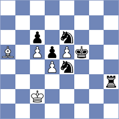 Orio - Sikivou (Chess.com INT, 2020)
