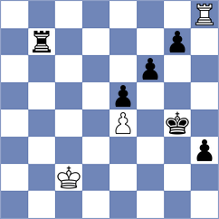 Duneas - Petrova (Chess.com INT, 2021)
