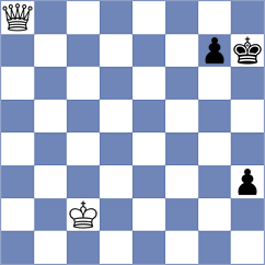 Shuvalova - Priyanka (FIDE Online Arena INT, 2024)