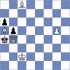 Priyanka - Shreyans (Chess.com INT, 2021)