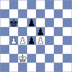 Covic - Duzhakov (Chess.com INT, 2020)