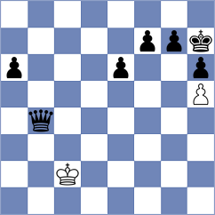 Budrewicz - Vrencian (Chess.com INT, 2021)