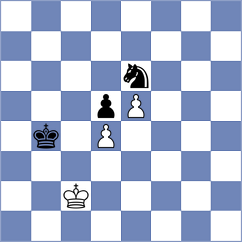 Kelly - Oleynik (Chess.com INT, 2020)