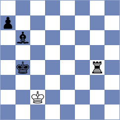 Runets - Bilych (chess.com INT, 2022)