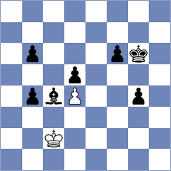 Tandin - Al Turky (Chess.com INT, 2020)