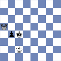 Chandratreya - Stepanencu (Chess.com INT, 2021)