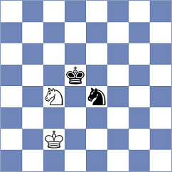 Cuenca Jimenez - Acikel (chess.com INT, 2024)