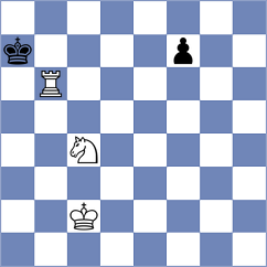 Jones - Dounis (chess.com INT, 2022)