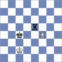 Ghukasyan - Jafarli (chess.com INT, 2020)