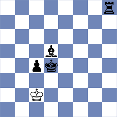 Uddin - Vovk (chess.com INT, 2022)