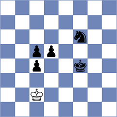 Wieczorek - Przybylski (chess.com INT, 2024)