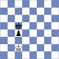 Park - Mitrovic (chess.com INT, 2023)