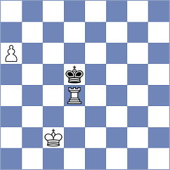 Perossa - Bashylina (chess.com INT, 2024)