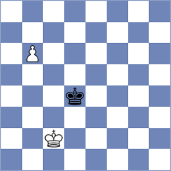 Herman - Samunenkov (chess.com INT, 2024)