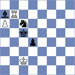 Tzoumbas - Krzywda (Chess.com INT, 2020)