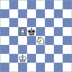 Haug - Kopczynski (chess.com INT, 2024)
