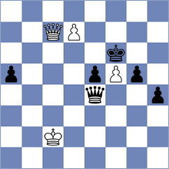 Schmakel - Hong (chess.com INT, 2024)