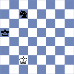 Kepeshchuk - Chan (Chess.com INT, 2021)