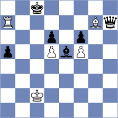 Baloglu - Barlakov (chess.com INT, 2024)