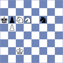 Koval - Sailer (chess.com INT, 2023)