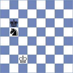 Szyszylo - Principe (chess.com INT, 2023)