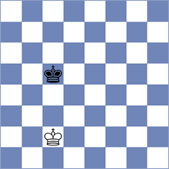 Atakhan - Kukula (chess.com INT, 2023)
