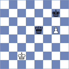 Trost - Santos Latasa (chess.com INT, 2024)