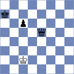 Oliveira - Bethke (chess.com INT, 2022)