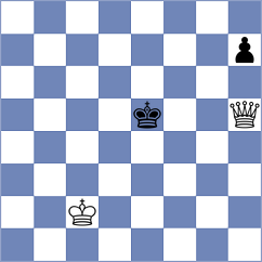 Ismayilova - Pogorelskikh (chess.com INT, 2023)