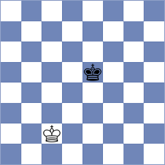Kiewra - Hernandez (Chess.com INT, 2017)