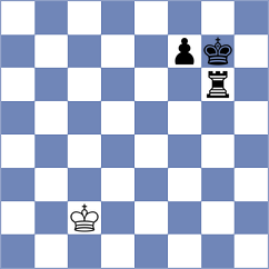 Gajwa - Ozen (chess.com INT, 2023)