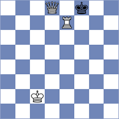 Munguntuul - Chua (Chess.com INT, 2020)