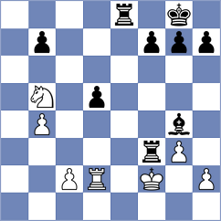 Schoenfeld - Antoniou (chess.com INT, 2024)
