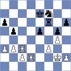 Sochor - Vesely (Chess.com INT, 2021)