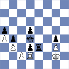 Paragua - Kushko (chess.com INT, 2024)