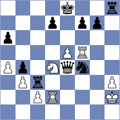 Djordjevic - Pham Le Thao Nguyen (chess.com INT, 2021)