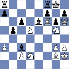 Ramu - Mahi (Chess.com INT, 2020)