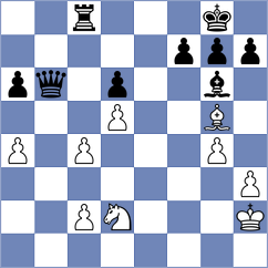 Alaa - Kiseleva (FIDE Online Arena INT, 2024)