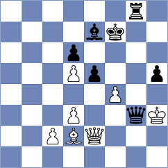 Saito - Mkrtchian (Chess.com INT, 2020)