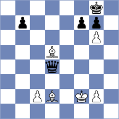 Boev - Zaloznyy (chess.com INT, 2022)