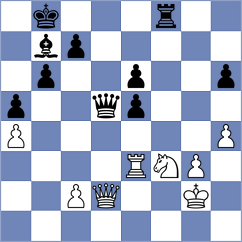 Druzhinina - Boor (chess.com INT, 2023)