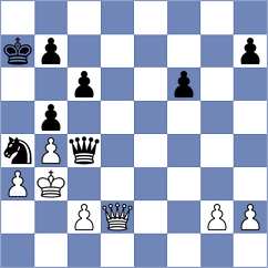 Novak - Surbek (Chess.com INT, 2021)