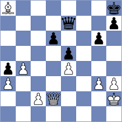 Hernandez Alvarez - Mazariegos (Chess.com INT, 2020)