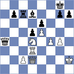 Hotami - Chen (Chess.com INT, 2020)