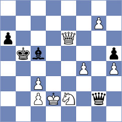Dzhaparov - Begunov (chess.com INT, 2024)